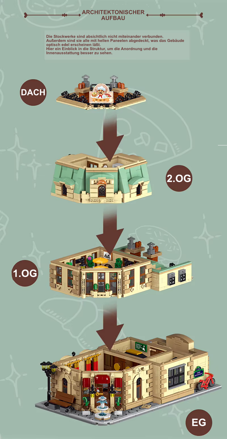 LEGO®-kompatibles Pariser Restaurant mit LED-Beleuchtung | 3.104 Steine